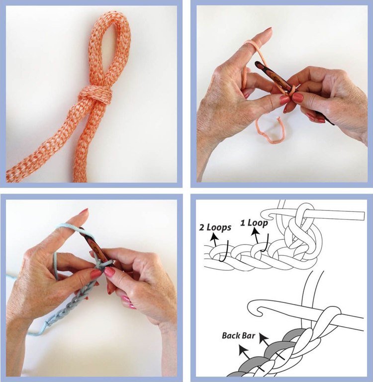 Virkad hatt nybörjarinstruktioner loop chain stitch