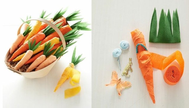 Tinker Easter Ideas Designs Instruktioner Snabba nybörjare
