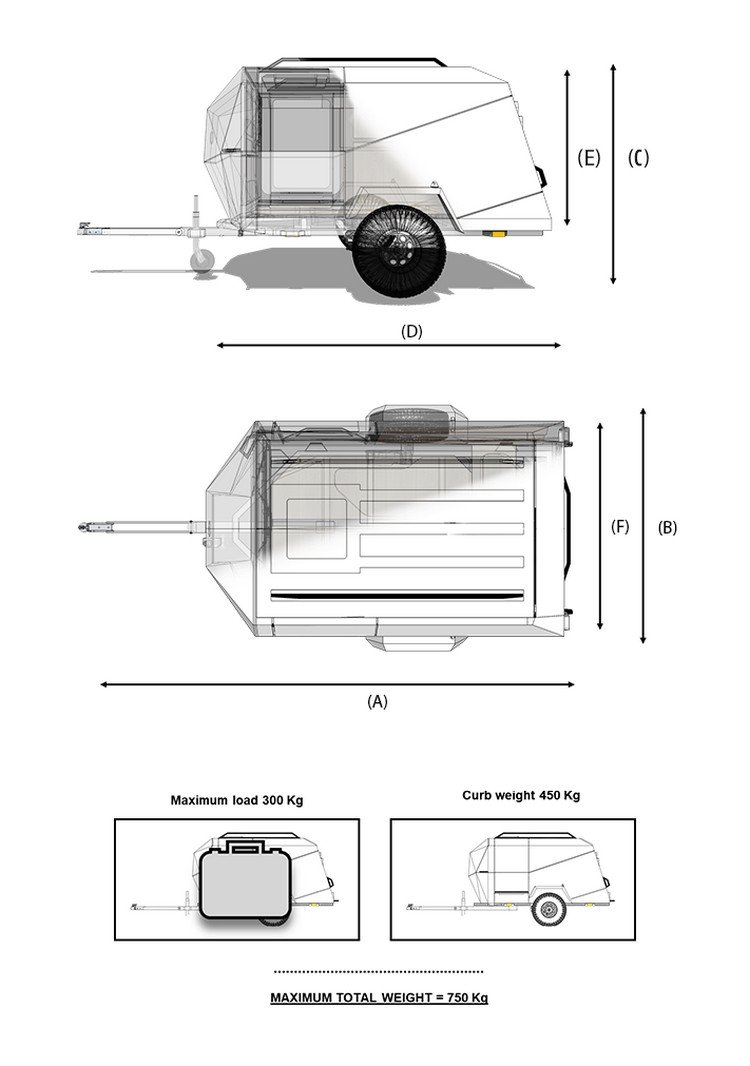 offroad husvagn plan med skiss och funktioner samt vikt