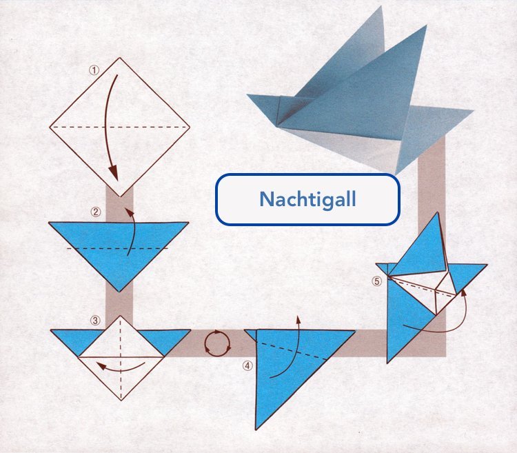 origami fågel näktergal vikningsinstruktioner