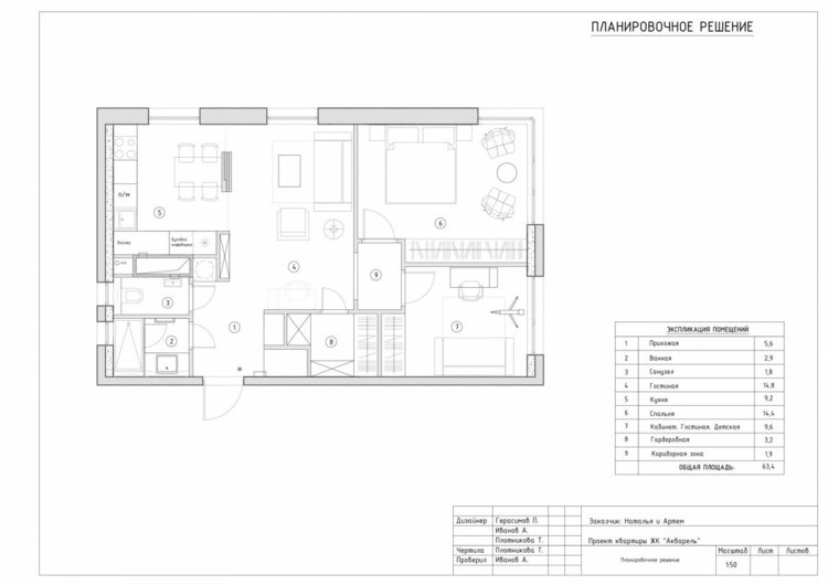 lapptavlor-kakel-akvareli-geometrium-design-planlösning-lägenhet