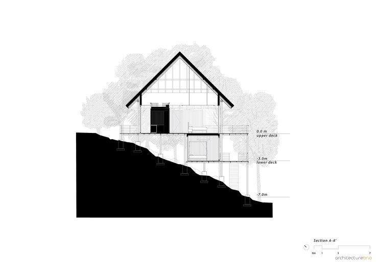 paviljong-halmtak-hus-villa-plan-sluttning