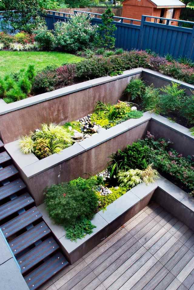 lättskötta trädgårdsväxter arter vatten efterfrågan gruppering terrasser