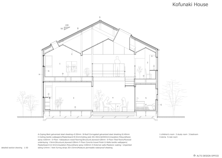 planritning-tvärsnitt-gaveltak-rumsindelning