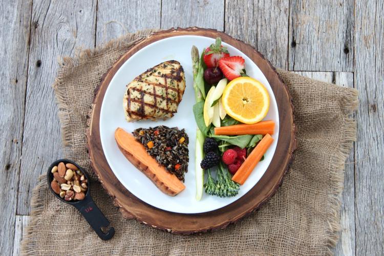 Bedöm portionsstorleken korrekt Frukt, grönsaker och frukt