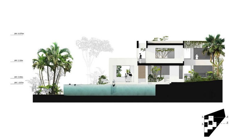 okonventionell husdesign arkitektur sektion pool