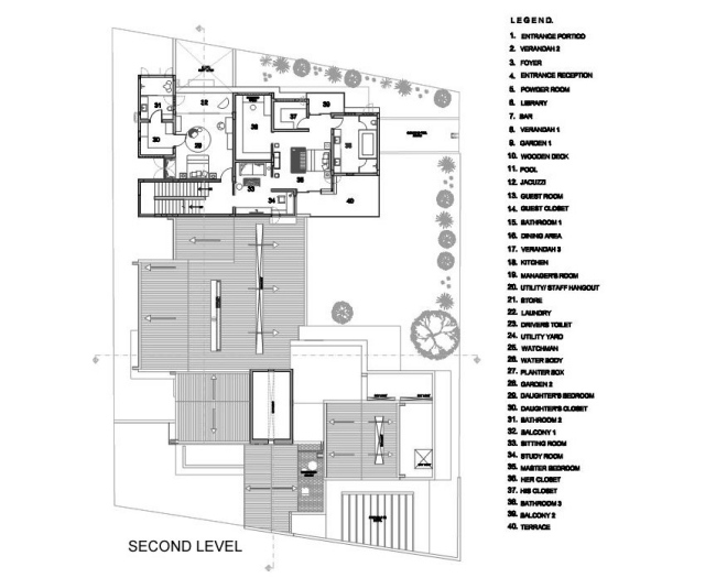 Övre våning-Rumslayout-Library-House-Khosla-Associates