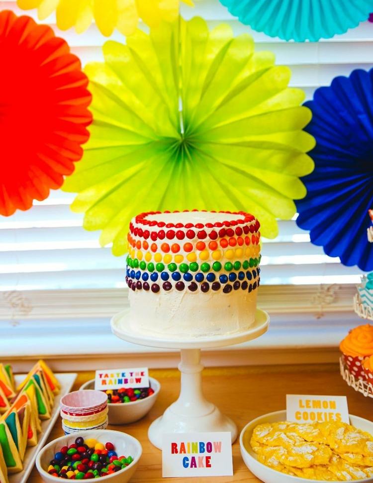 Rainbow cake recept födelsedag-tårta-idé-barn-vuxna-glada