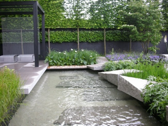 Bevattning regnvattensystem modern design