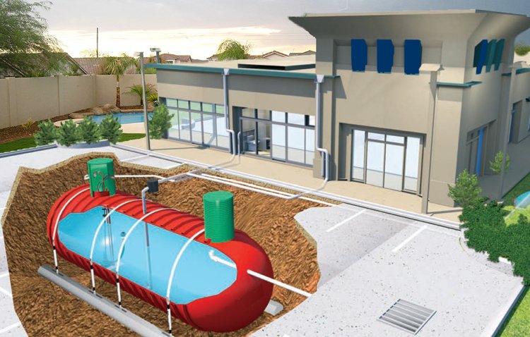 regnvattenutnyttjande-system-tank-storlek-enfamiljshus-installerat-underjordiskt