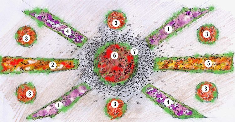 Blommor-läggning-matta-säng-schema-ritning-plan-plantering