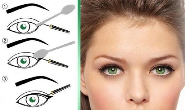 eyeliner svingögon smink