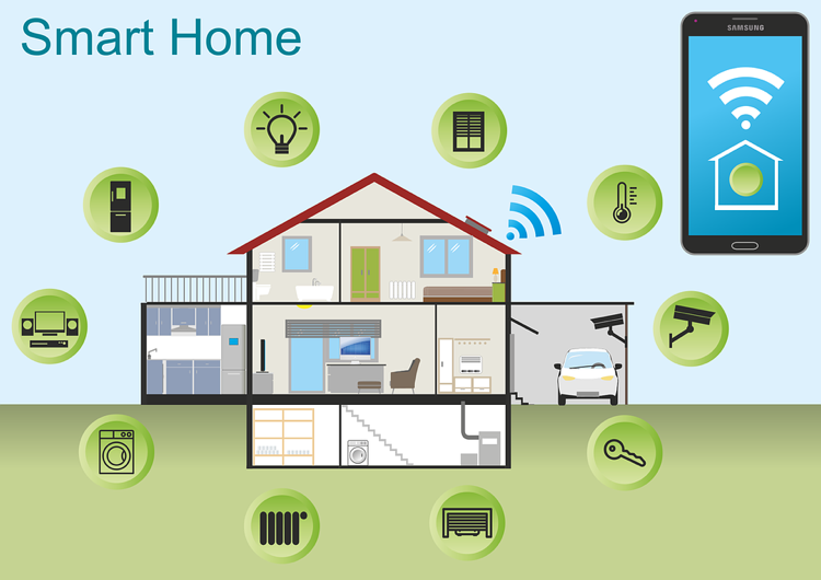 smarta hem-appar-app-kontroll-funktioner-översikt