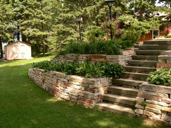 Skapa en terrassliknande trädgårds stödmur