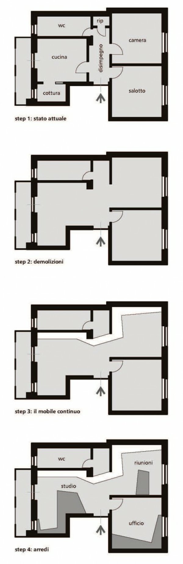 Studio Ego Office Remodeling Plan