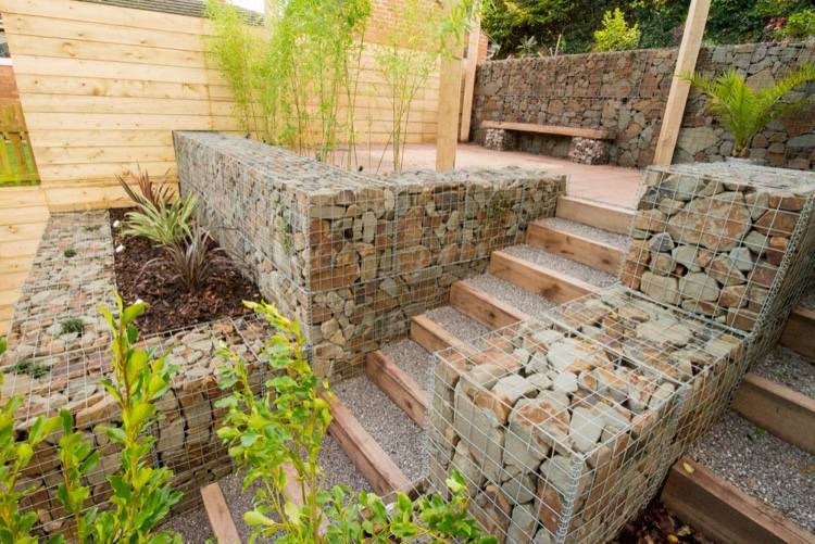 Gabioner som terrasskant och idéer för trädgårdsdesign med sten och trä