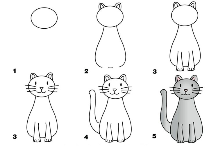Måla och rita djur - enkla instruktioner för en sittande katt