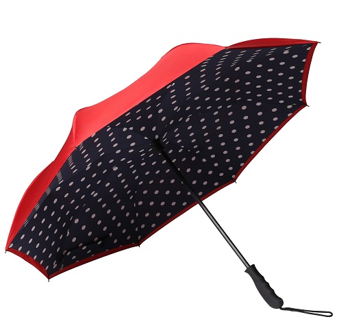 Αντίστροφες πτυσσόμενες ομπρέλες