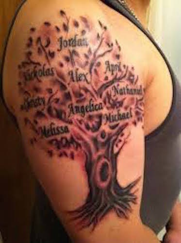 Sukupuun tatuointi