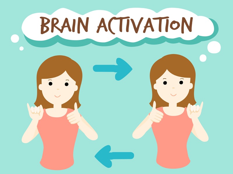 Ασκήσεις Brain Gym For A Better Mind