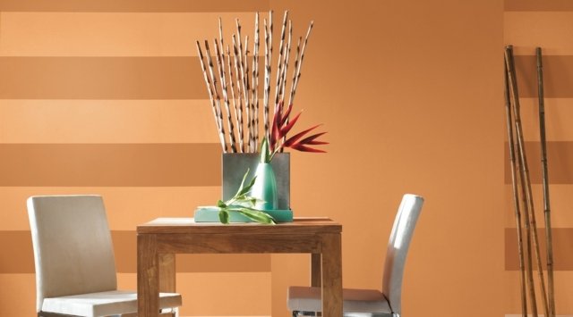 Färgdesign väggränder orange