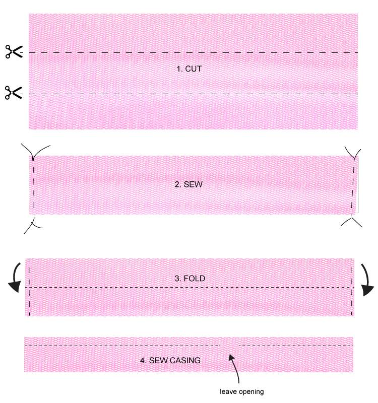 Sy tutu-nybörjar-instruktioner-rosa-tuel-skär-mall