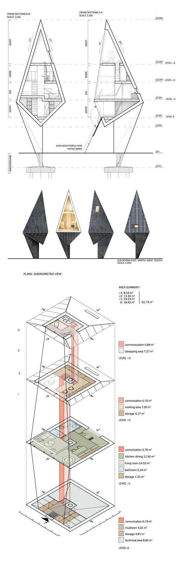 Passivhus Konrad-Wójcik projektkoncept 3d visualiseringar arkitektur