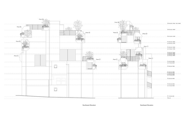 Höjning av bostadshuset i sydväst