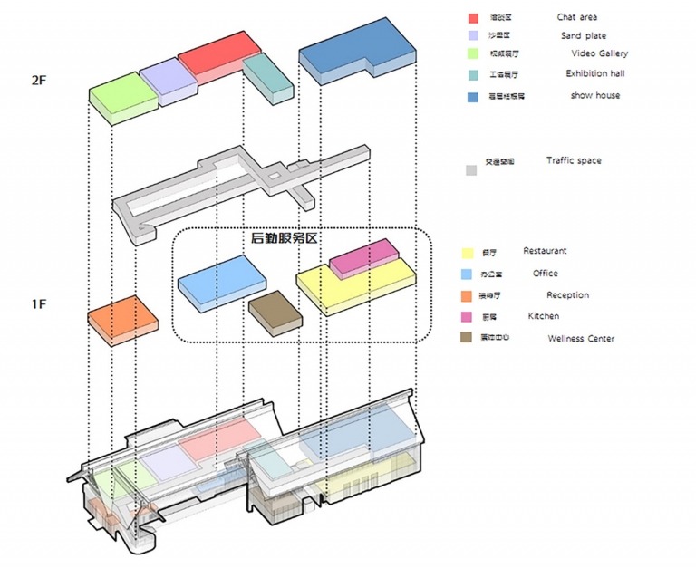 speglad fasad utställningscenter plan