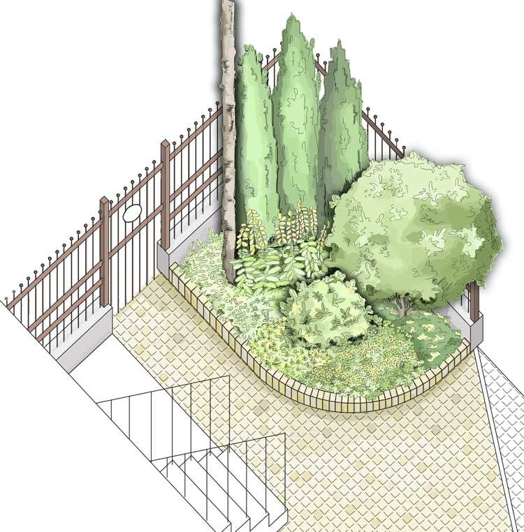 Designa trädgården på norra sidan - modern och lättskött