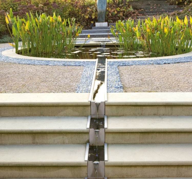 Vattenspel-trädgård-moderna-trappor-ström-skapa