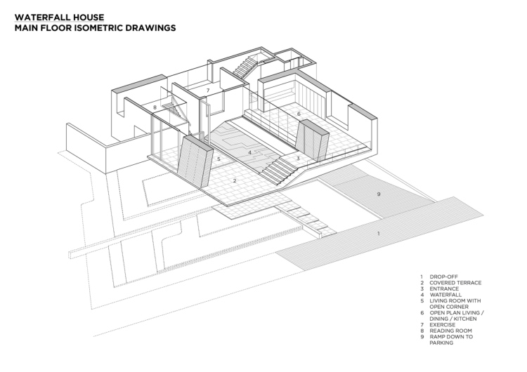 Vattenfunktioner i trädgården moderna trappplan