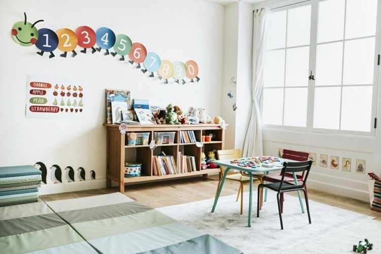 Inredning av ett klassrum - tips på möbler och tillbehör för en trevlig studie