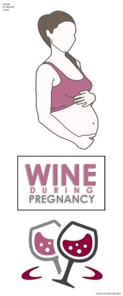 Κρασί κατά τη διάρκεια της εγκυμοσύνης