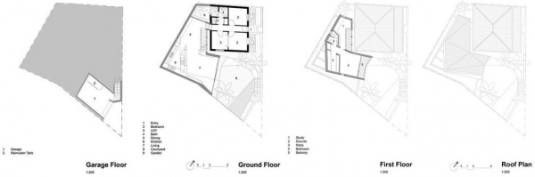 planlösning designerhus för modern familj