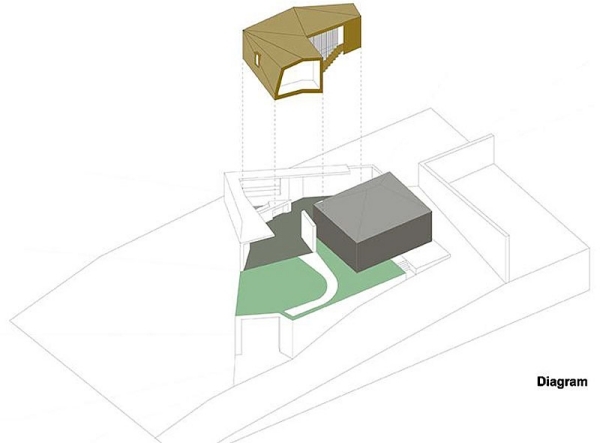 diagram över färgat designerhus för modern familj