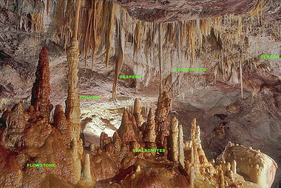 Borran luolat Arakun laakso-tippukivipylväät ja stalagmiitit