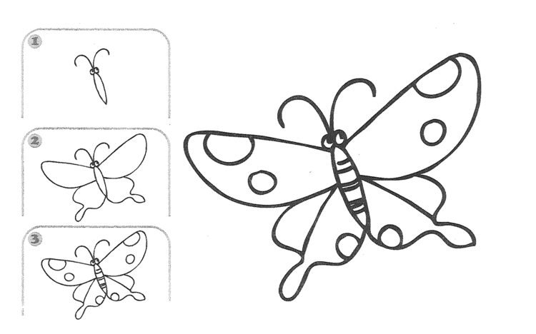 lär dig att rita fjäril-helt enkelt-måla-vingar