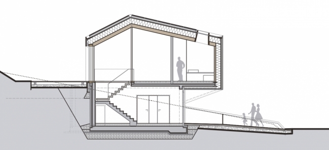 Värmeisolering trippel fönster glasruta-energi hus bostadsområde Farschweiler Annen