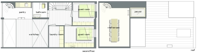 Haus NIederlande-joyce jeroen-Wohnetage disposition