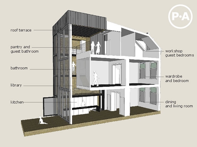 Husrenovering-joyce jeroen projekt