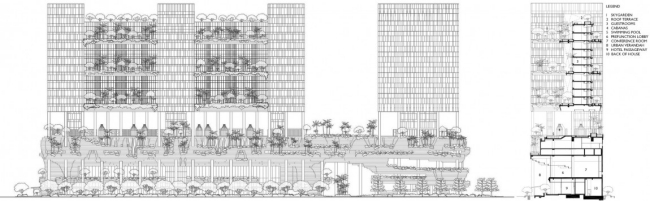 planlösning parkroyal hotelldesign i singapore
