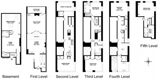 triplex lägenheter kombinerar modern stadsbyggnadsrenoveringsplan